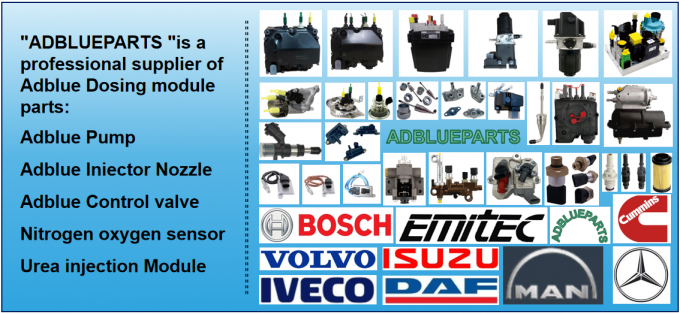 Wuxi ADBLUEPARTS Auto Parts Co., LTD Company Profile